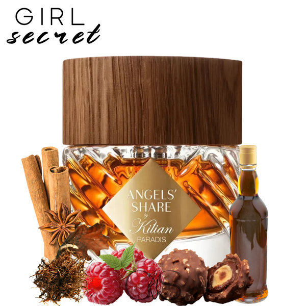 Kilian Paris Angels&rsquo; Share Paradis edp, Франция, 3 мл
