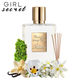 Kilian Paris Can't Stop Loving You EDP, 5 мл