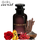 Louis Vuitton Les Sables Roses EDP